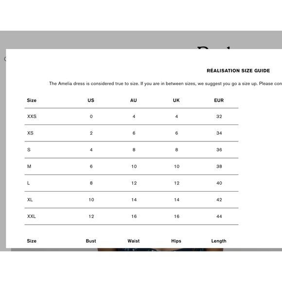 Realisation Par Amelia Dress in Poison Ivy Green Ivory Extra Large - Picture 13 of 14